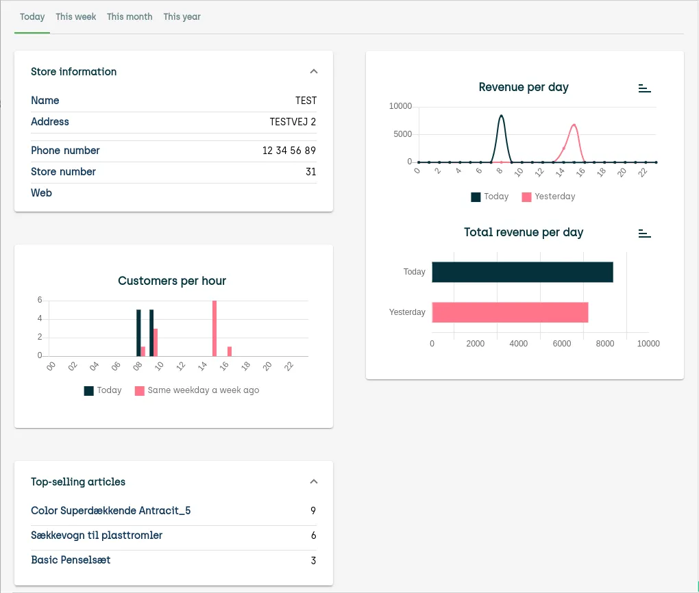 Pos web dashboard