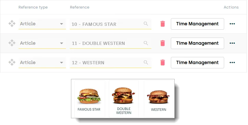 Viewgroup placement relations